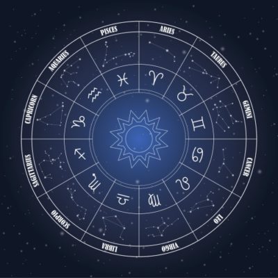 Zodiac astrology