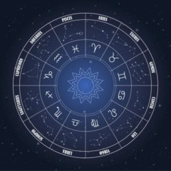 Zodiac astrology