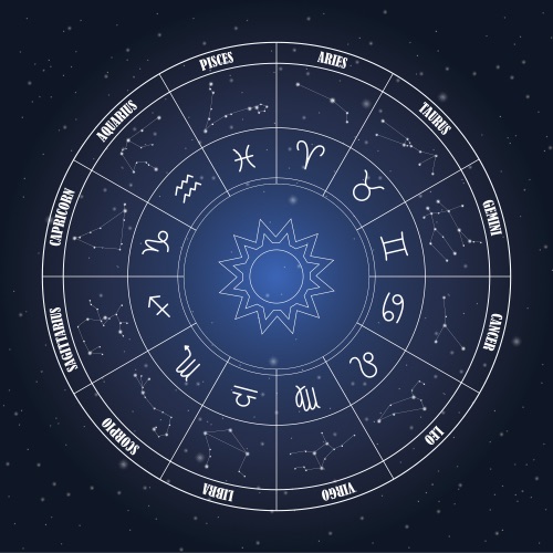 Astrology Consultation: What The Stars Reveal About You