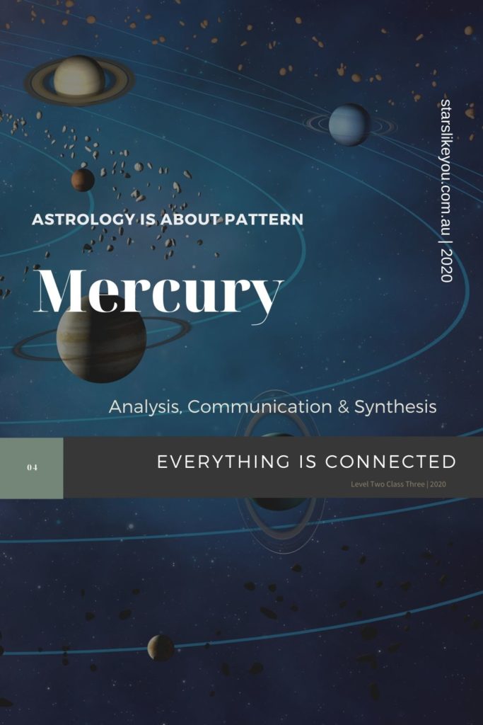 your mercury sign and house shows communication and analysis style