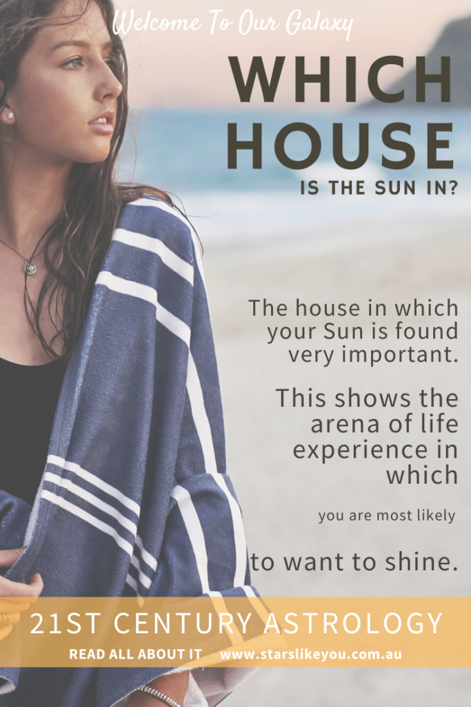 Your sun sign and house #sunsigns, #zodiacsigns, #housesofastrology, #whathouseami